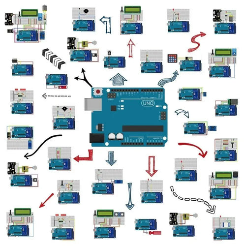 UCTRONICS Ultimate Starter Learning Kit for Arduino MEGA