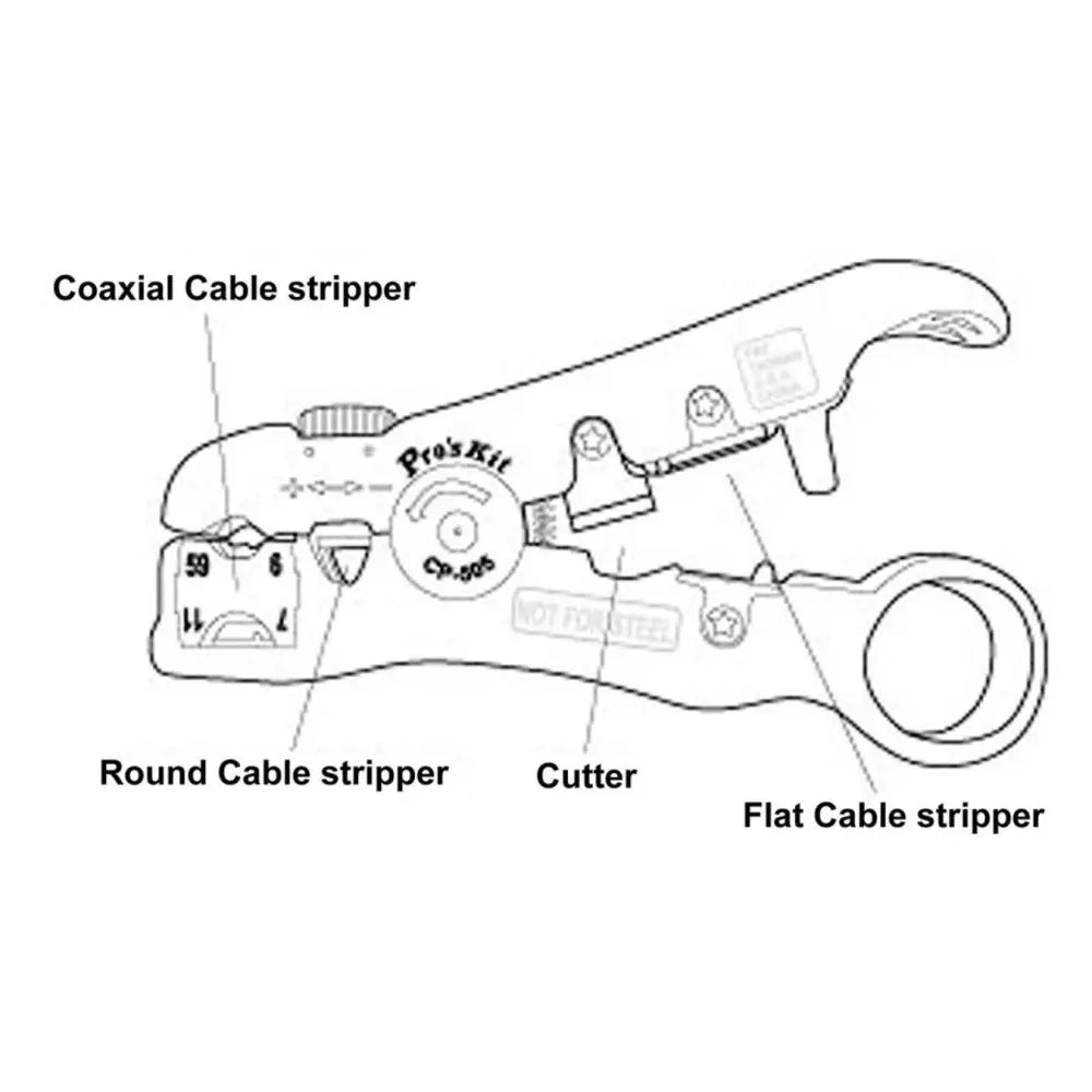 Universal Wire Stripping Tool
