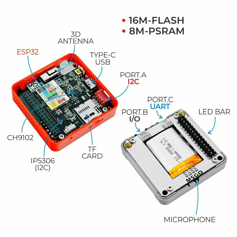 M5Stack FIRE IoT Development Kit (PSRAM) V2.7