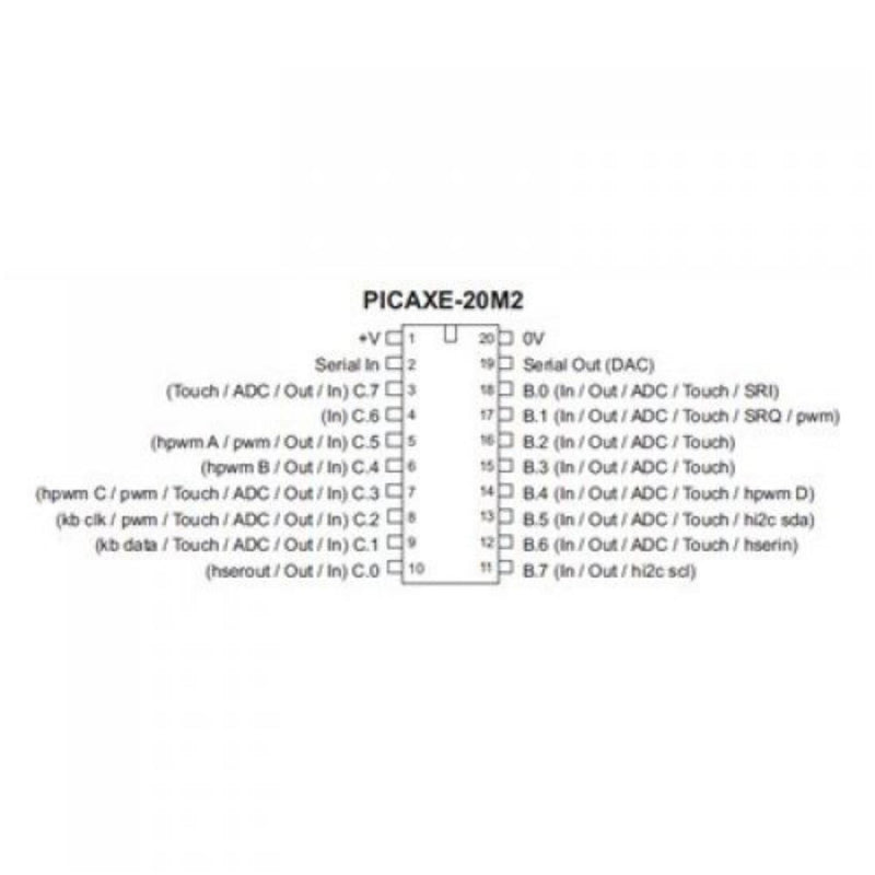 PICAXE-20M2 Microcontroller Chip
